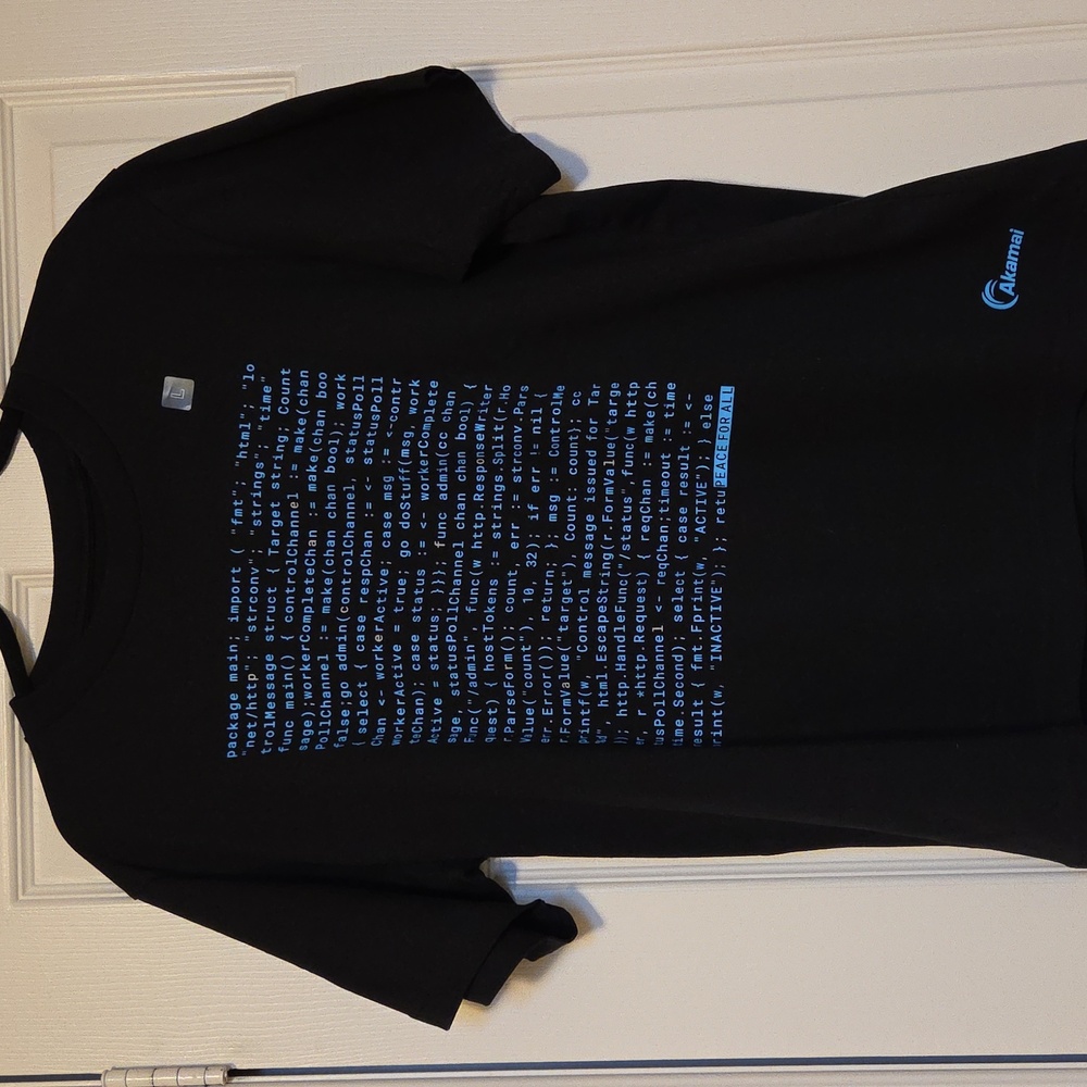 Uniqlo Peace For All Akamai